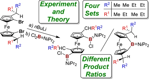Graphical abstract: Insight into the Formation of Highly Strained [1]Ferrocenophanes with Boron in Bridging Position