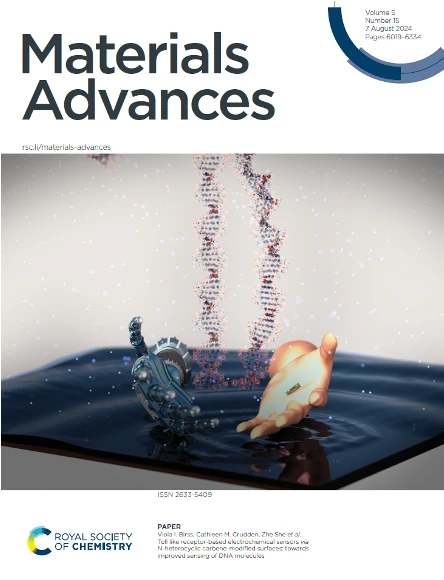 Journal cover art: Toll-Like Receptor-Based Electrochemical Sensors via N-Heterocyclic Carbene-Modified Surfaces: Towards Improved Sensing of DNA Molecules